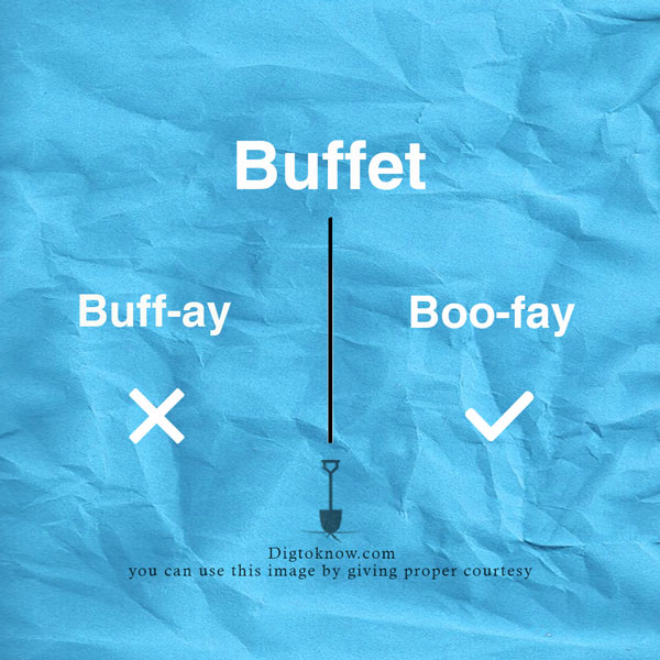 Proper pronunciation of Buffet