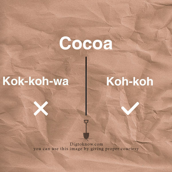 Proper pronunciation of Cocoa