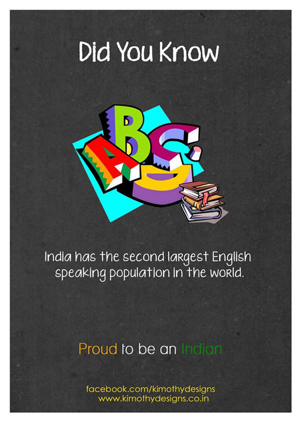 India has Second largest english speaking population 