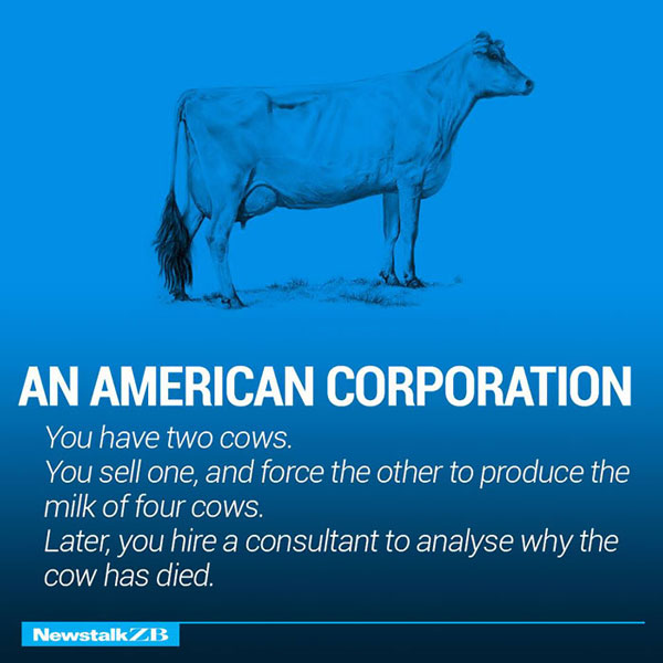 What is American Corporation 