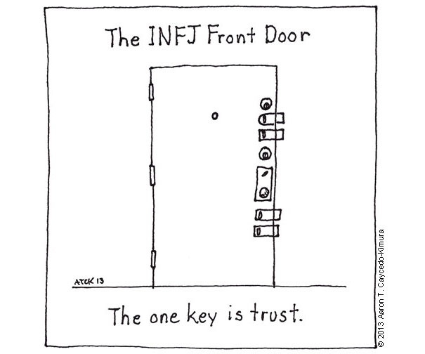 Trust is the key 